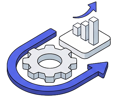 Business-First Thinking Visual