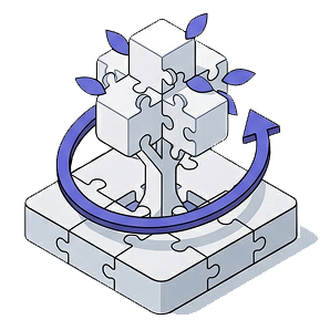 Long-Term Sustainability Visual